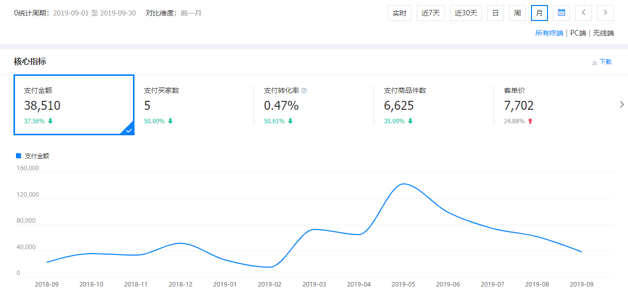 东莞市振德环保机械技术有限公司