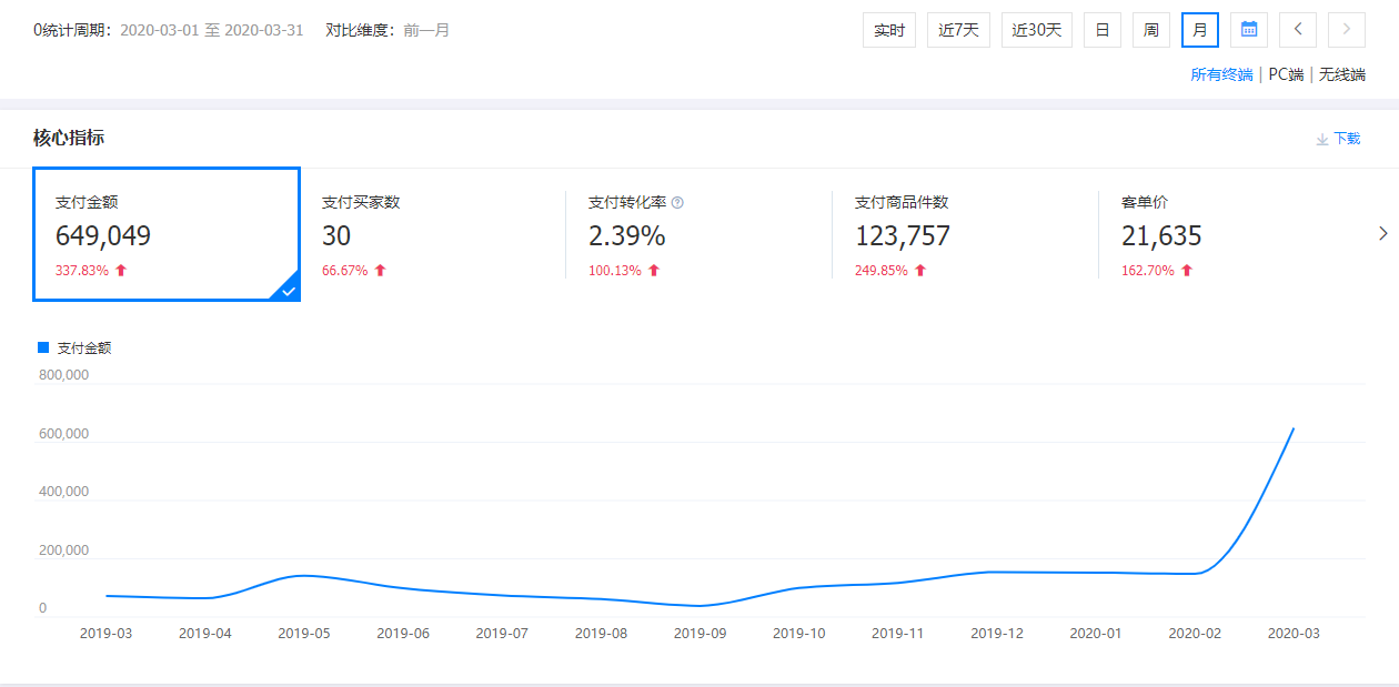 东莞市振德环保机械技术有限公司