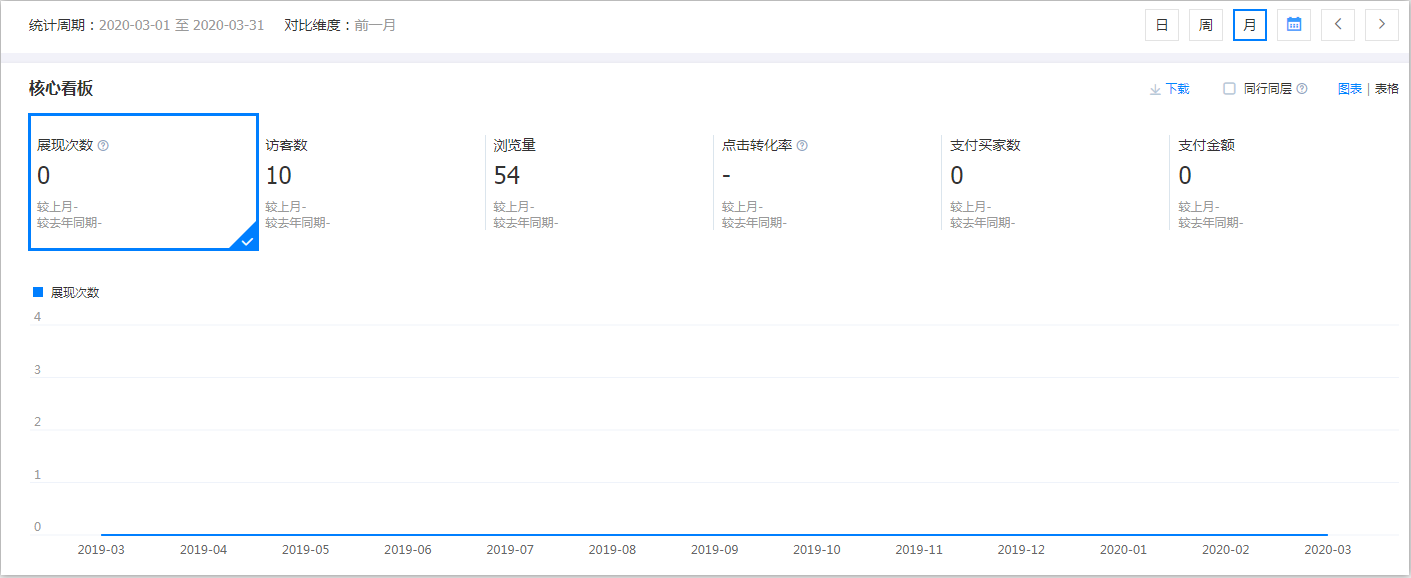 东莞市新一族集装箱有限公司