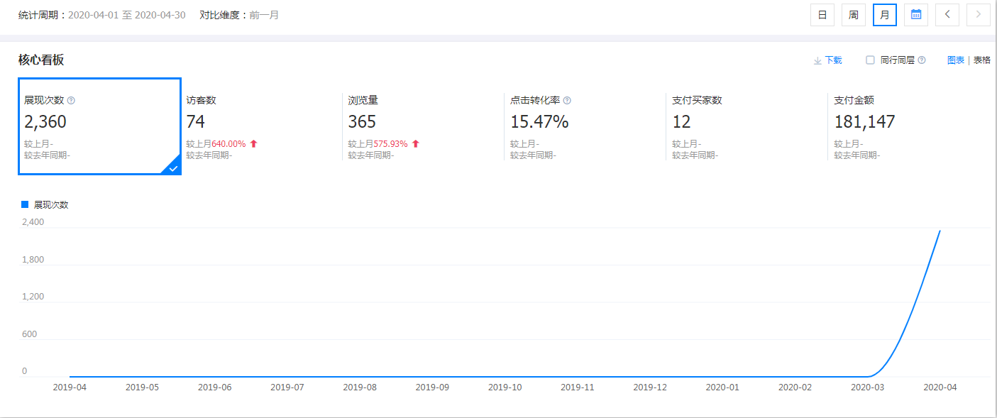 东莞市新一族集装箱有限公司